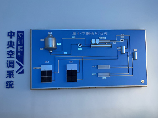 ��ҵģ������